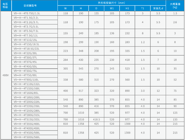 V9-H系列